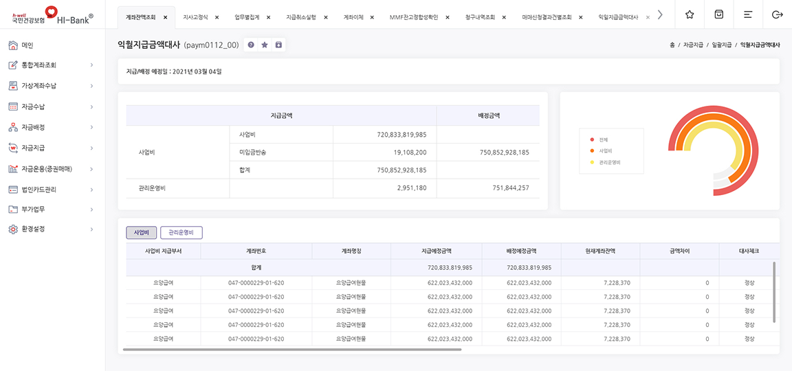 주거래은행 시스템 Hi-Bank